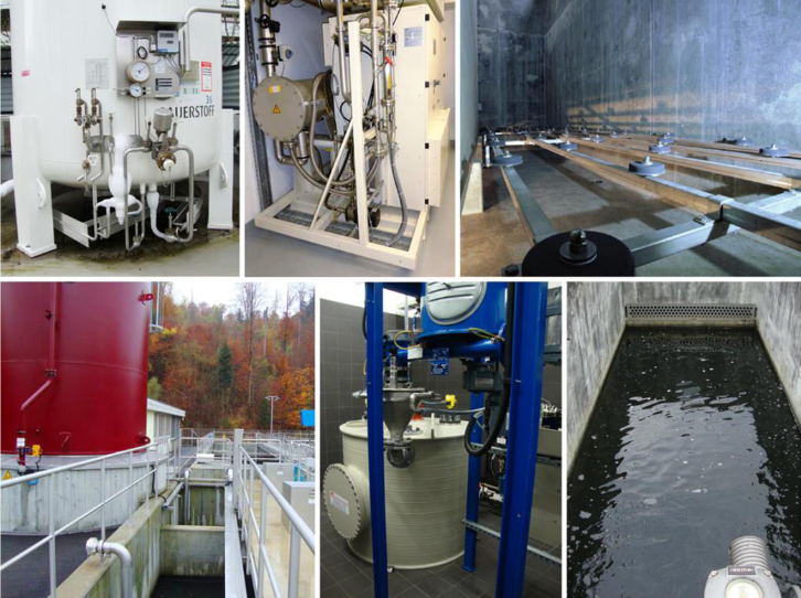un collage d'images montrant différents types d'appareils de traitement de l'eau.